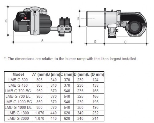 Газовая горелка Lamborghini LMB G 1000 (BC) (K 2")
